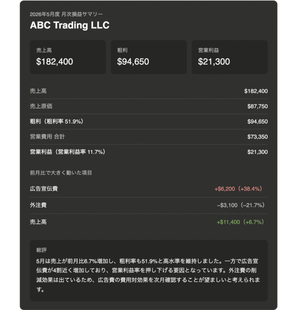 サンプルのプロンプトでClaudeに指示した際にアウトプット例1