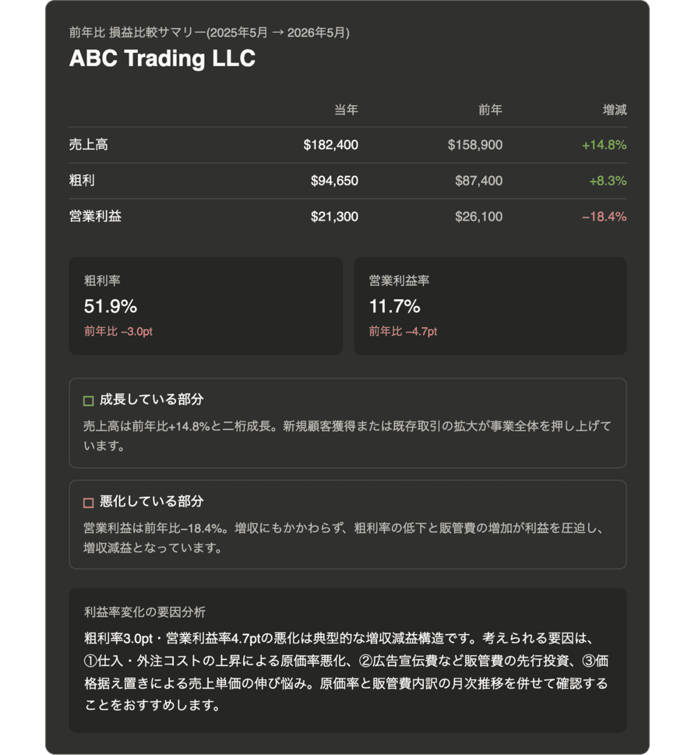 サンプルのプロンプトでClaudeに指示した際にアウトプット例3